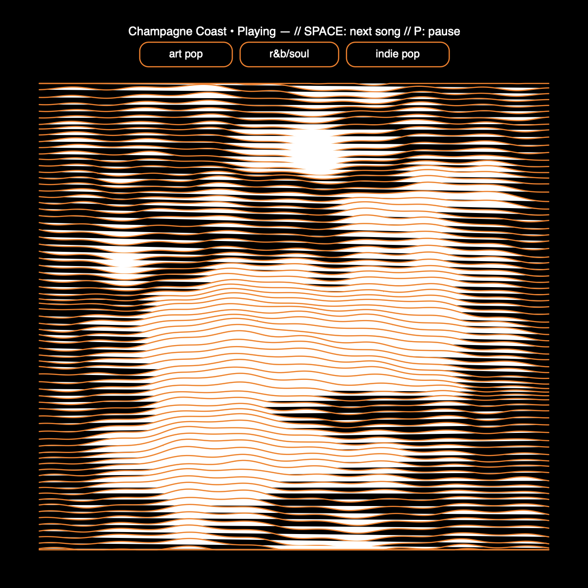 Data Portrait